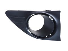 Sis Kapagi Sag Symbol 13> Sisli