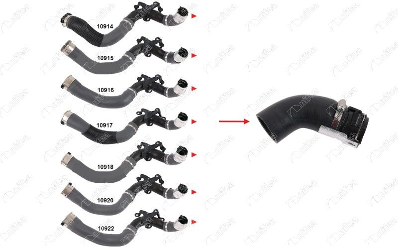 Turbo Hortumlari Dokker Sandero Lodgy Duster Clio